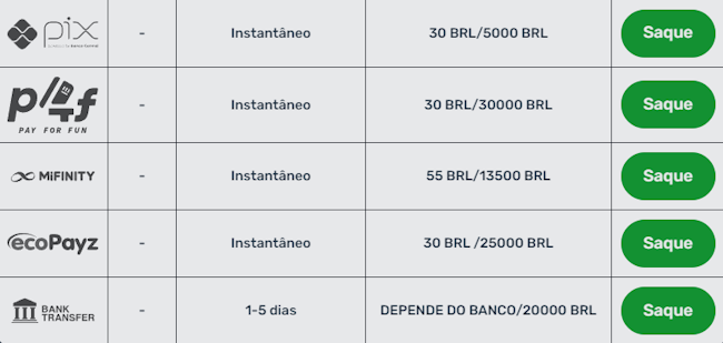Aposta sportingbet hoje