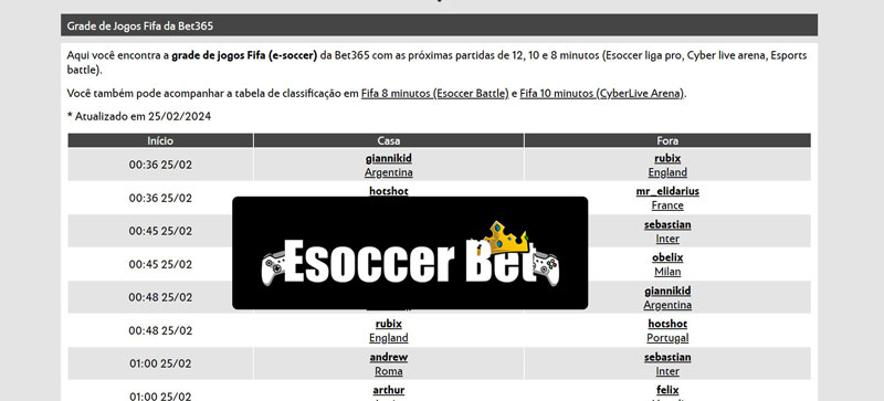 Ypiranga fc