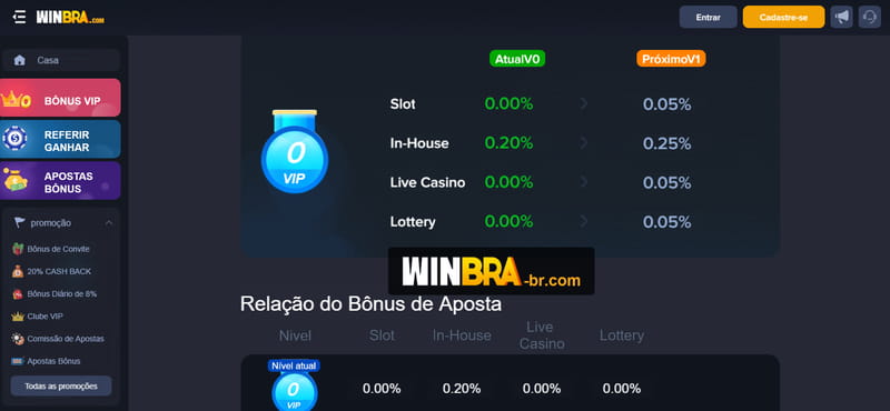 Cartao de credito casas bahia